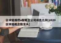 区块链爆燃a股概念公司成色几何[2020区块链概念股龙头]